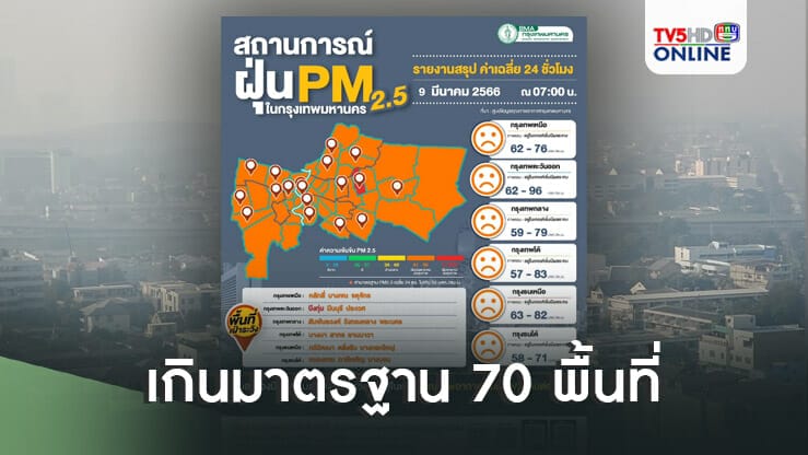 กรุงเทพมหานคร Pm2.5 เกินค่ามาตรฐาน 70 พื้นที่ - Tv5Hd